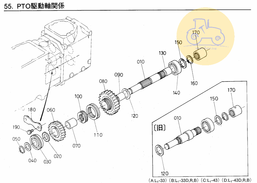 Trục dẫn động PTO